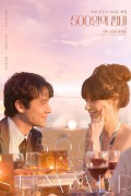 500일의 썸머 (500) Days of Summer (2009 2160p x265 10bit HDR Ita Eng Eac3 Sub Ita Eng WEBmux) [Accid]