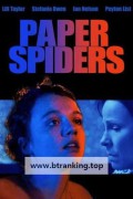 페이퍼 스파이더스 Paper.Spiders.2020.1080p.WEB-DL.DD5.1.H264-CMRG