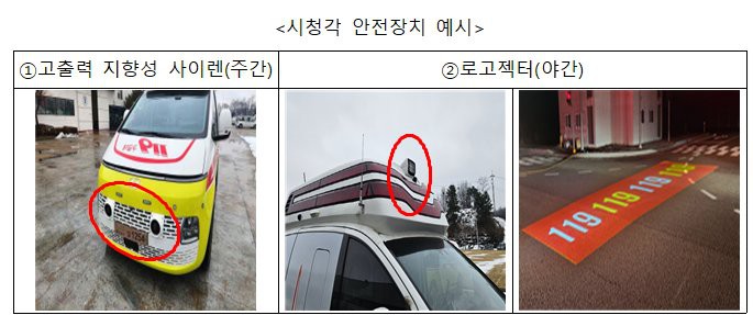 앞으로 구급차에 설치되는거