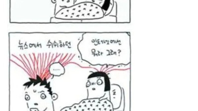 공포의 만화설정