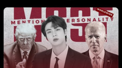 방탄 진 전세계 언급량 2위
