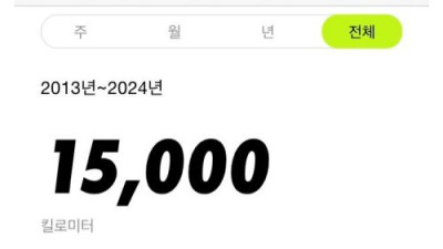 30대후반 꼬추 잘서는법