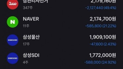 계란을 한바구니에 담지마라