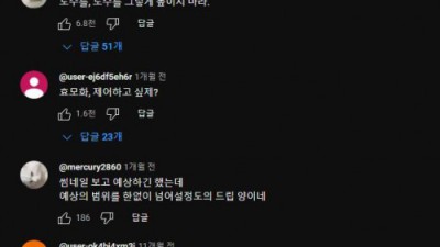 청년 창업기업 경화수월