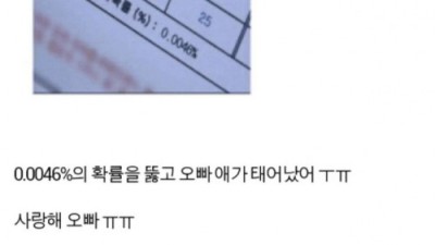 0.0046%의 활률로 태어난 아기?
