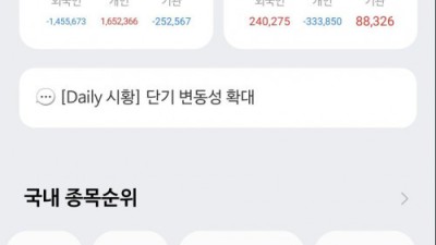 코스피 서킷브레이커 발동