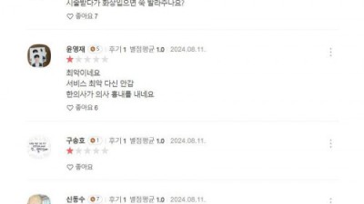 개원도 안 했는데 리뷰가 700개 넘는 한의원