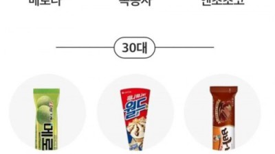 연령별 아이스크림 선호도