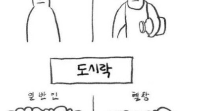 일반인과 헬창의 차이