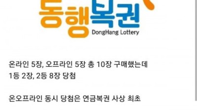한달 월급 2200만원 받는 사람