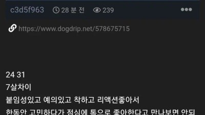 후배 여직원에게 고백한 남자