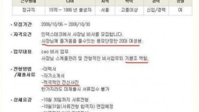 약 20년전 여비서 채용 조건
