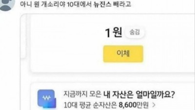 요즘 10대 평균 순자산