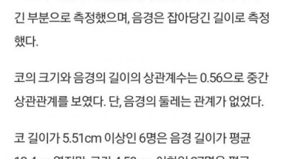 일본 연구진, 코가 길면 ㅈㅈ도 길다